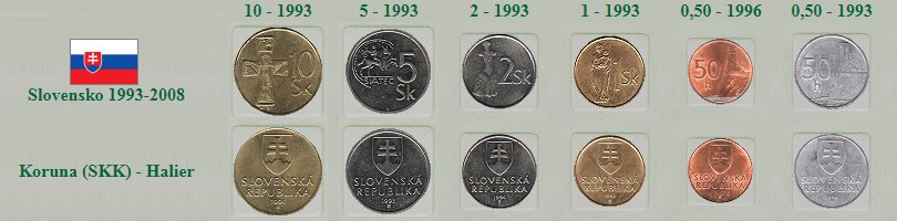 Slovensko - koruna